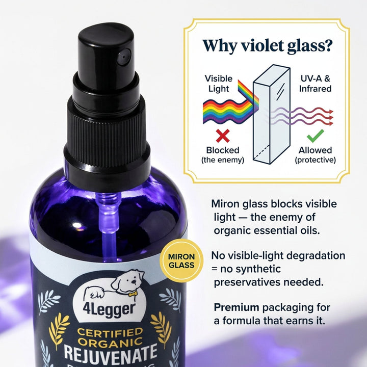4-Legger REJUVENATE Miron glass bottle - violet glass protects organic lemongrass essential oil